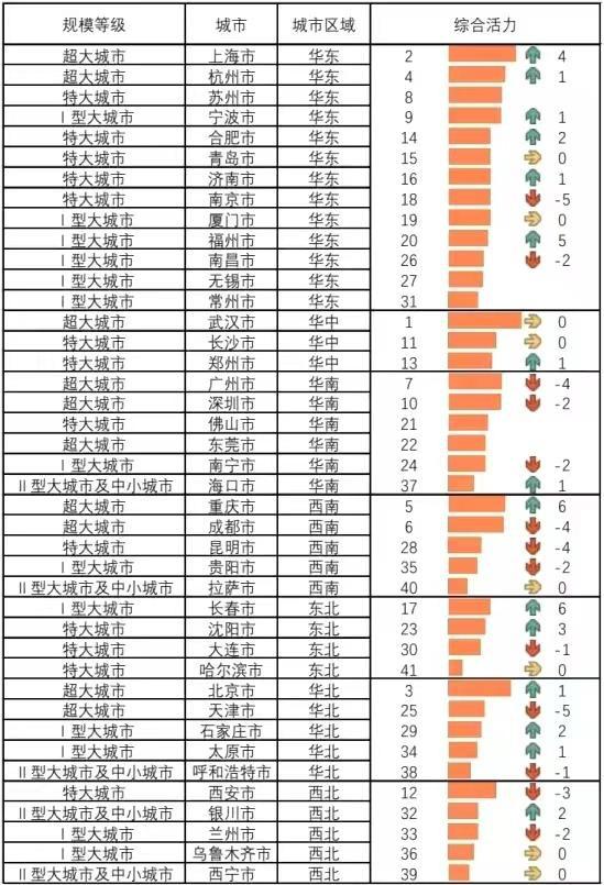 郑州地区最新出炉的重点小学综合实力排行榜揭晓