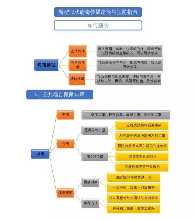 探索2025年1024神秘端口全新接入途径指南