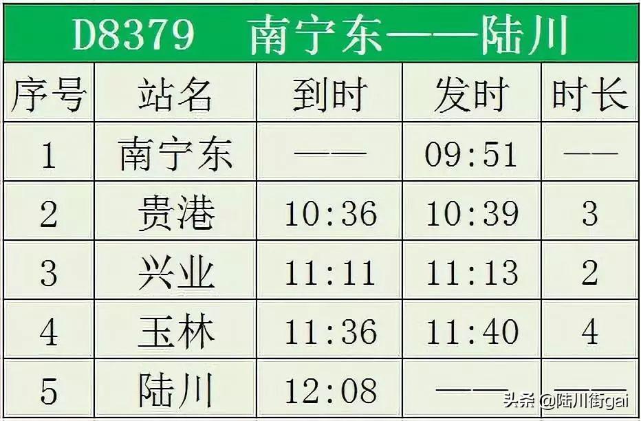 最新动态：陆川动车运行资讯速览