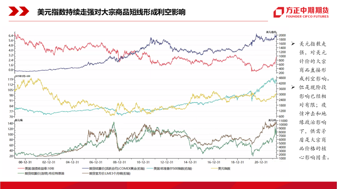 美元汇率最新趋势分析与预测展望