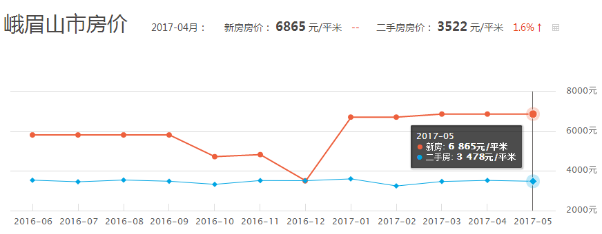 秋水共长天