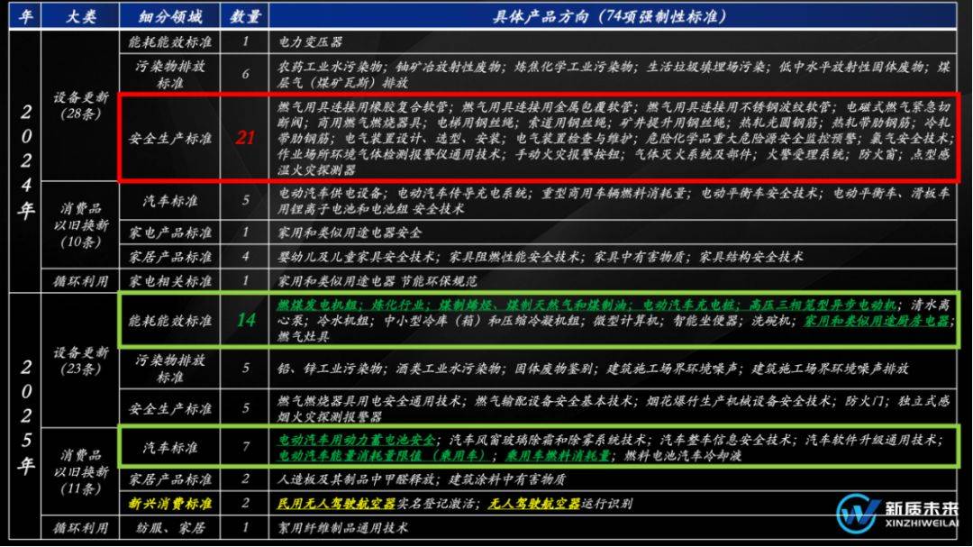 国家最新强制检定项目全面升级，涵盖61项关键指标