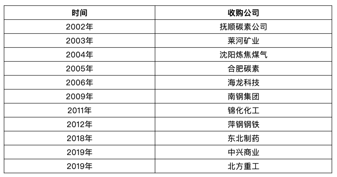 今日速递：方大化工最新动态揭秘