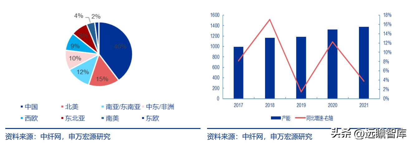 荣盛未来广场最新动态揭秘：项目进展与亮点抢先看