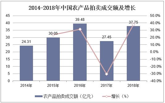 揭秘金信网最新行业排名，一窥其发展势头与市场地位