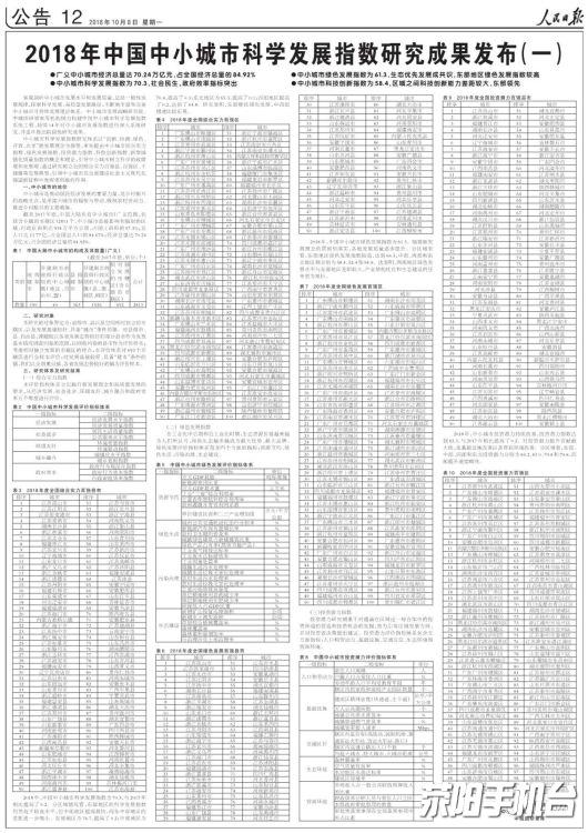 高邮日报最新发布：干部任用信息公示揭晓