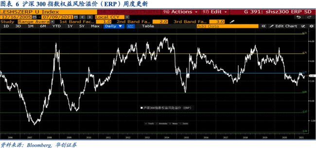 最新一期国债投资回报解析